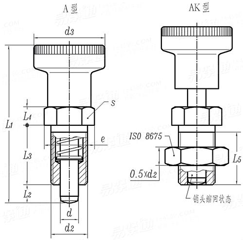 YJT  19001 (-1) (GN 617) 分度销  带塑料捏手，不带定止位 A、AK型