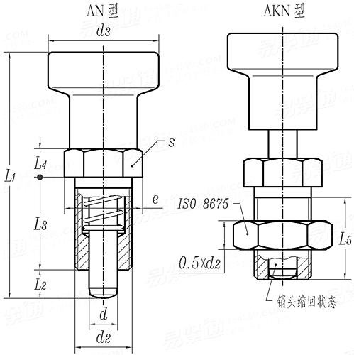 YJT  19001 (-2) (GN 617) 分度销 带不锈钢捏手，不带定止位 AN、AKN型