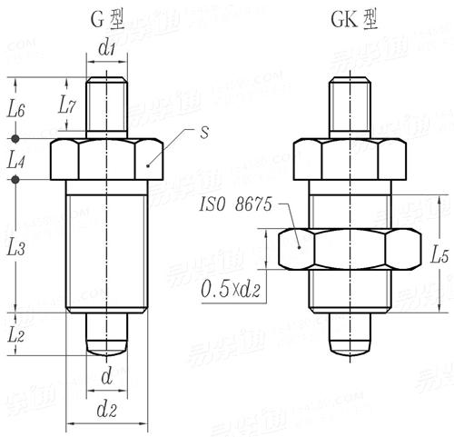 YJT  19001 (-3) (GN 617) 分度销 带螺纹杆，不带定止位 G、GK型