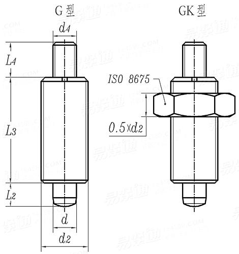 YJT  19003 (-2) (GN 613) 分度销 带螺纹杆，不带定止位 G、GK型