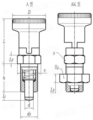 YJT  19005 (-2) (PMT 101) 分度銷 不鏽鋼銷頭 帶定止位