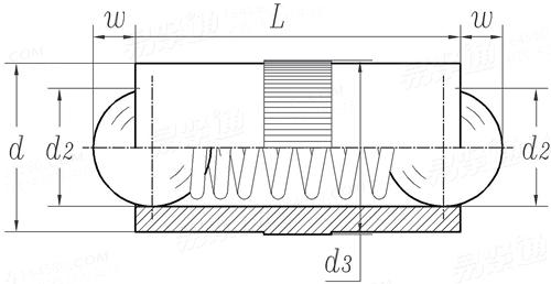 YJT  19066 (GN 614.2) 弹簧销 按压型，两端带滚珠