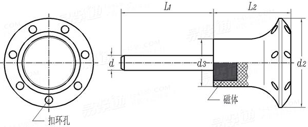 YJT  19094 (124.1) 帶軸向鎖定（磁性）不鏽鋼鎖銷