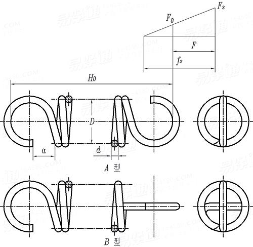 GB  4142 - 2001 圆柱螺旋拉伸弹簧尺寸及参数 （圆钩环型）
