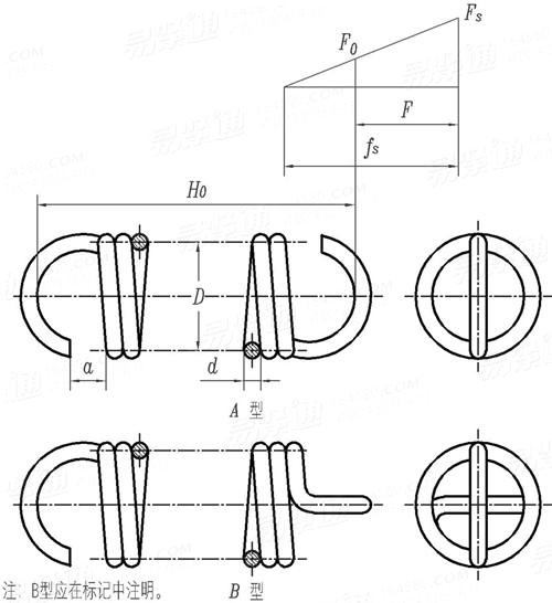 GB /T 2087 - 2001 圓柱螺旋拉伸彈簧（半圓鉤環型）