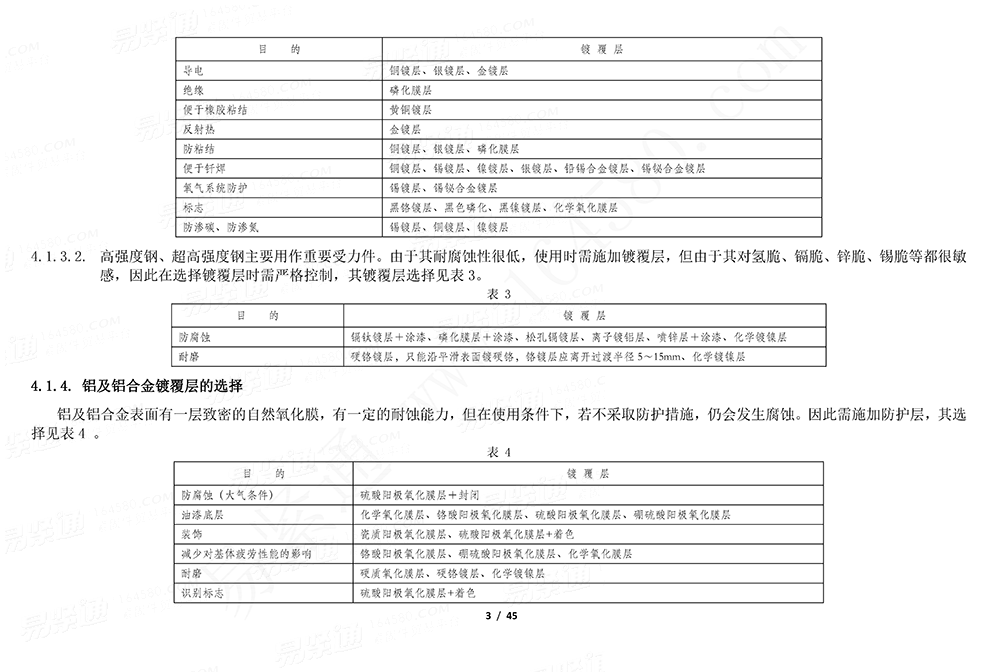 GJB /Z 594 (A) - 2000 金屬鍍覆層和化學覆蓋層選擇原則與厚度系列