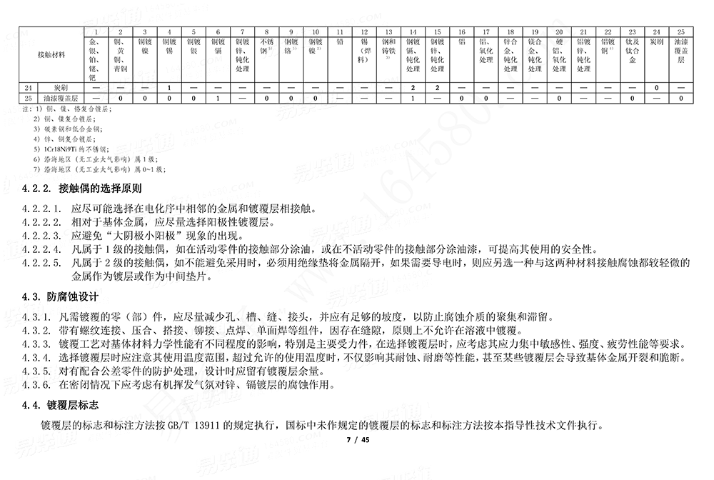 GJB /Z 594 (A) - 2000 金属镀覆层和化学覆盖层选择原则与厚度系列