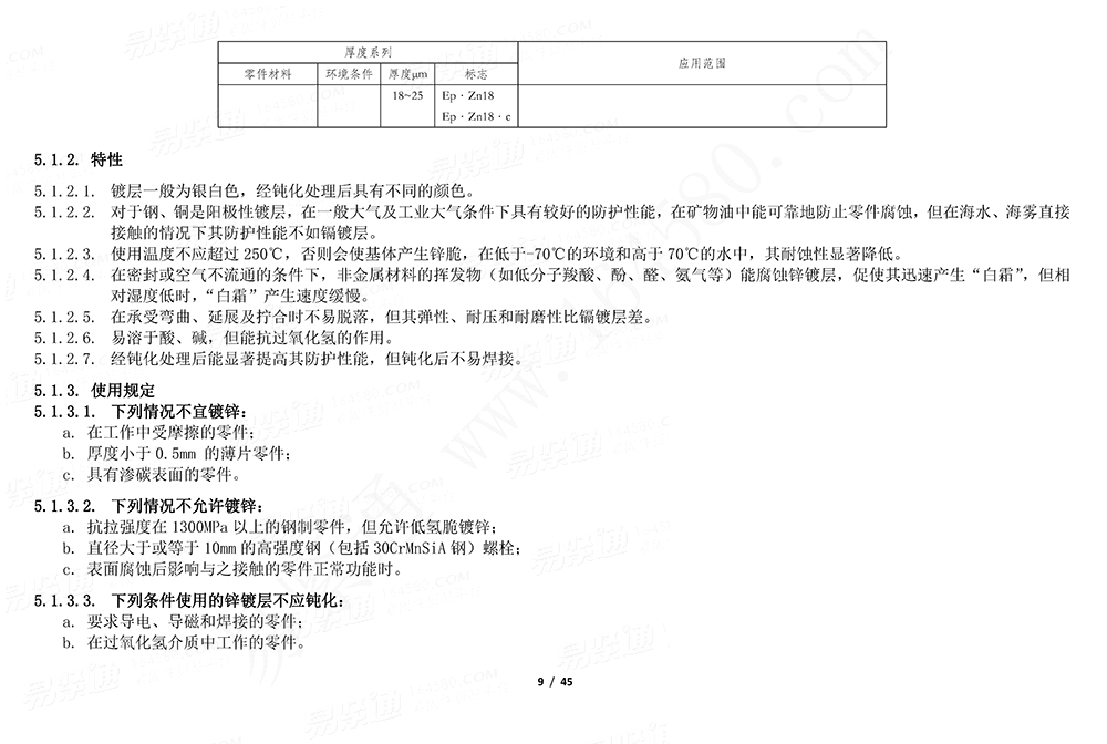 GJB /Z 594 (A) - 2000 金屬鍍覆層和化學覆蓋層選擇原則與厚度系列