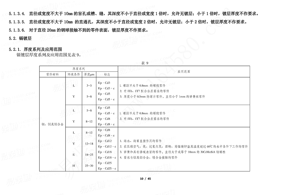 GJB /Z 594 (A) - 2000 金屬鍍覆層和化學覆蓋層選擇原則與厚度系列