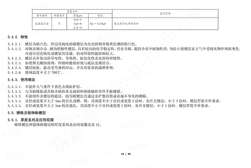 GJB /Z 594 (A) - 2000 金属镀覆层和化学覆盖层选择原则与厚度系列