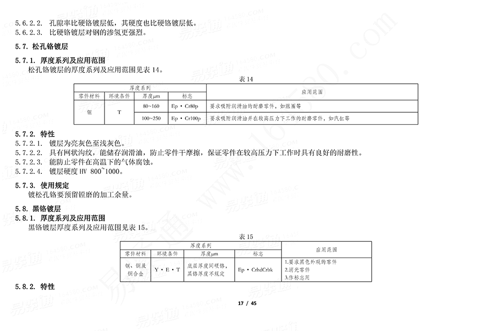 GJB /Z 594 (A) - 2000 金属镀覆层和化学覆盖层选择原则与厚度系列