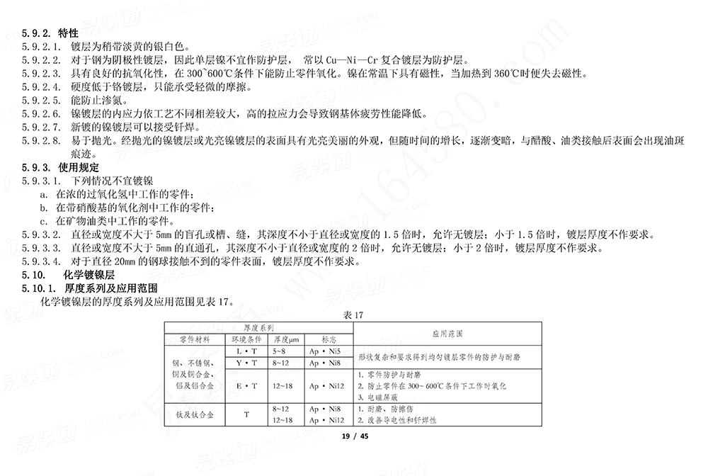 GJB /Z 594 (A) - 2000 金属镀覆层和化学覆盖层选择原则与厚度系列