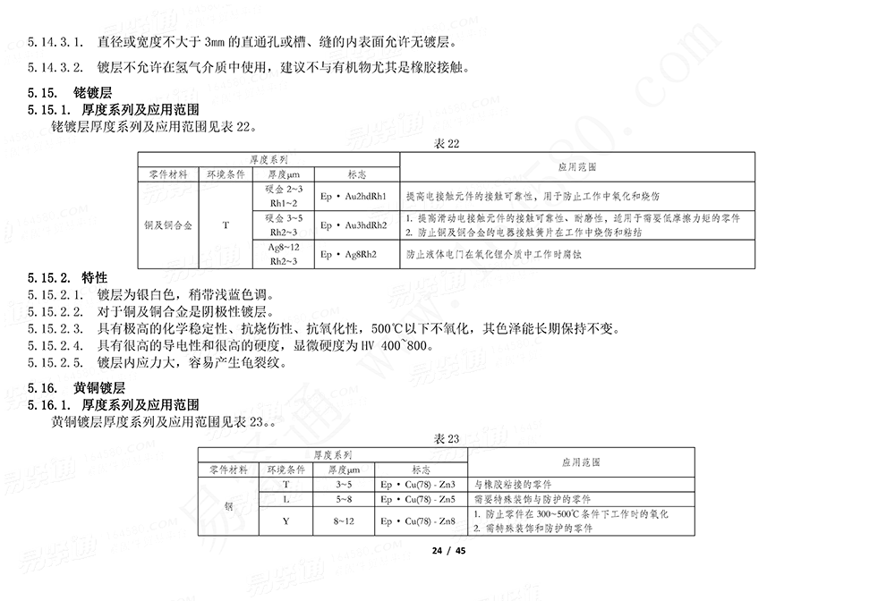 GJB /Z 594 (A) - 2000 金属镀覆层和化学覆盖层选择原则与厚度系列