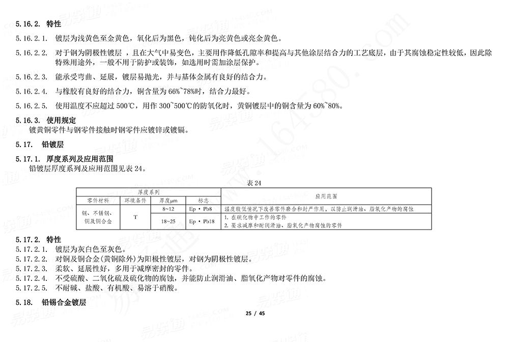 GJB /Z 594 (A) - 2000 金属镀覆层和化学覆盖层选择原则与厚度系列