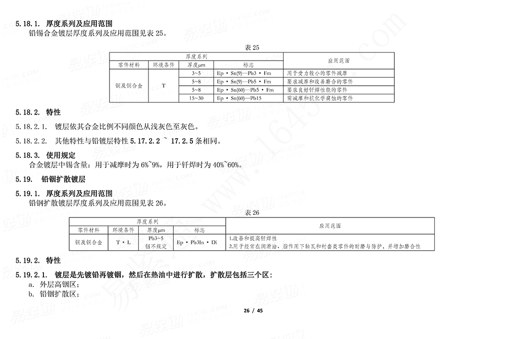 GJB /Z 594 (A) - 2000 金属镀覆层和化学覆盖层选择原则与厚度系列