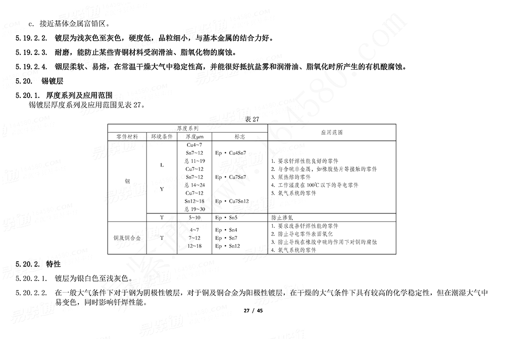 GJB /Z 594 (A) - 2000 金屬鍍覆層和化學覆蓋層選擇原則與厚度系列