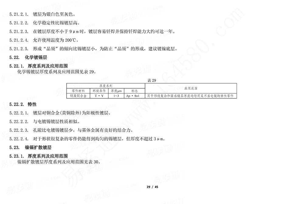 GJB /Z 594 (A) - 2000 金屬鍍覆層和化學覆蓋層選擇原則與厚度系列