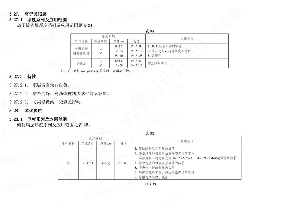 GJB /Z 594 (A) - 2000 金属镀覆层和化学覆盖层选择原则与厚度系列