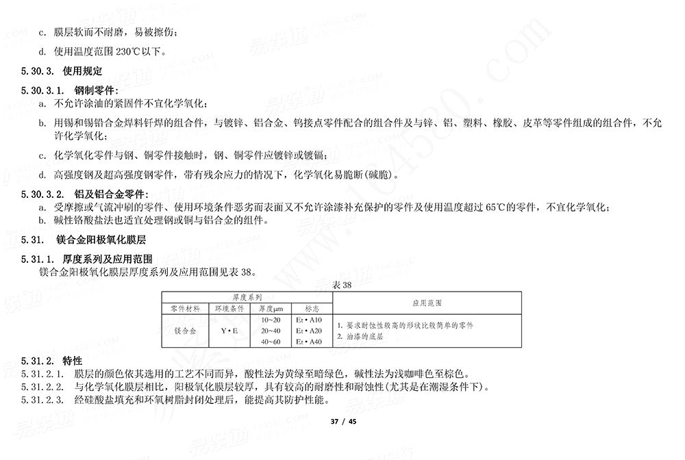 GJB /Z 594 (A) - 2000 金屬鍍覆層和化學覆蓋層選擇原則與厚度系列