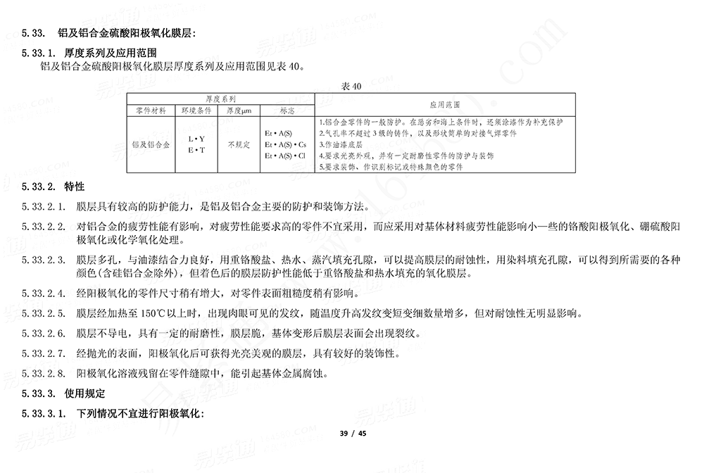 GJB /Z 594 (A) - 2000 金属镀覆层和化学覆盖层选择原则与厚度系列