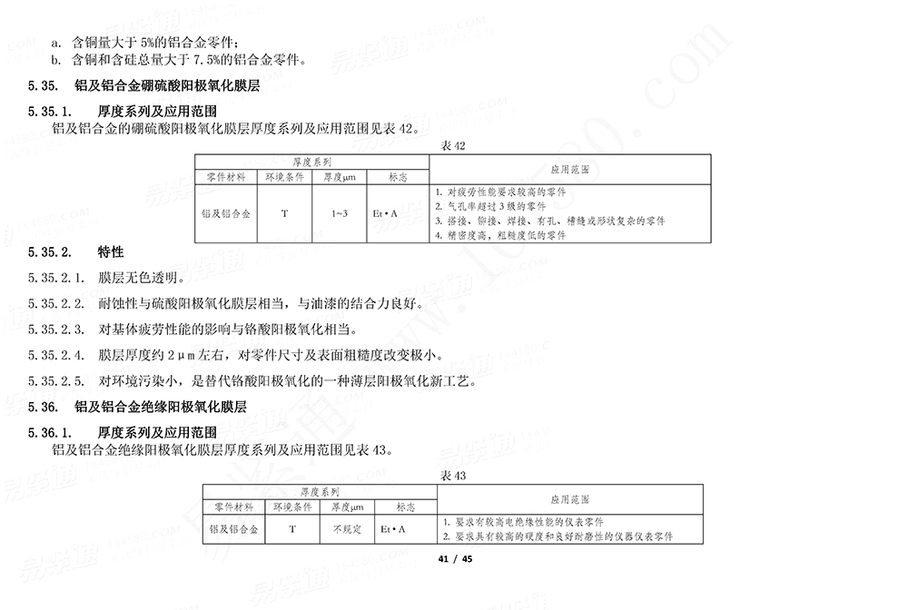 GJB /Z 594 (A) - 2000 金属镀覆层和化学覆盖层选择原则与厚度系列