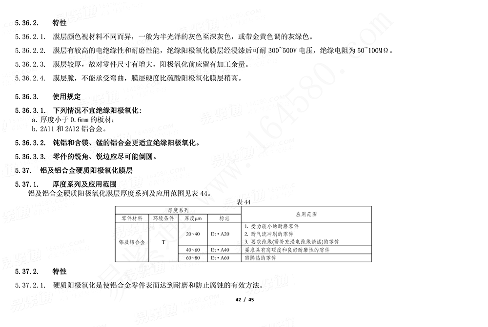 GJB /Z 594 (A) - 2000 金屬鍍覆層和化學覆蓋層選擇原則與厚度系列