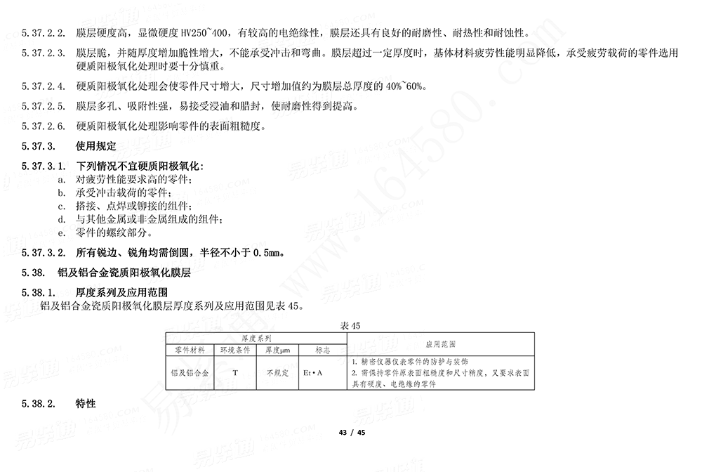 GJB /Z 594 (A) - 2000 金属镀覆层和化学覆盖层选择原则与厚度系列