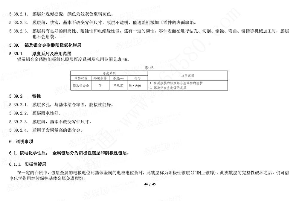 GJB /Z 594 (A) - 2000 金属镀覆层和化学覆盖层选择原则与厚度系列