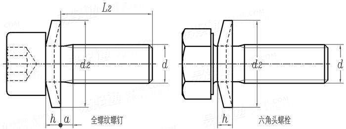 GB /T 9074.32 - 2017 螺栓或螺钉和锥形弹性垫圈组合件
