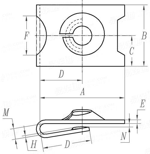 SAE J 891 (Figure 8) - 2016 P型簧片螺母，J形（I-标準款，II-短款，III-長款）