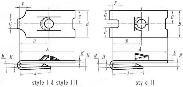 SAE J 891 (Figure 10) - 2016 T型簧片螺母，J形（I-标準款，II-短款，III-長款）