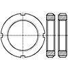 英制滚珠轴承和滚柱轴承配件 — 锁紧螺母 Table 4.1
