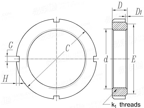 ANSI /ABMA 8.2 - 1999 英制滚珠轴承和滚柱轴承配件 — 锁紧螺母 Table 4.3