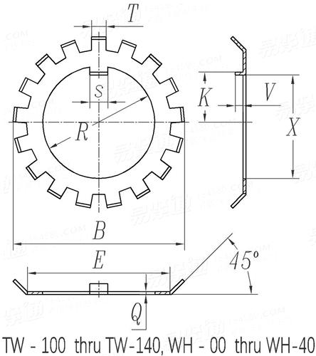 ANSI /ABMA 8.2 - 1999 英制滚珠轴承和滚柱轴承配件 — 锁紧垫圈 Table 5.2