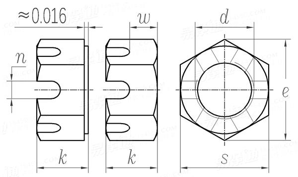 ASME B 18.2.2 - 2022 重型六角开槽螺母 [Table 12] (ASTM A563 / F594 / F467)