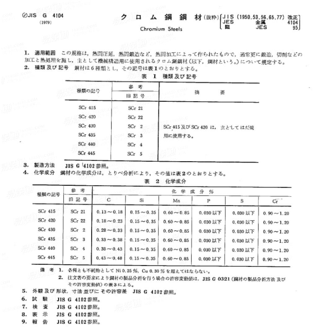 JIS G 4104 - 1979 铬钢