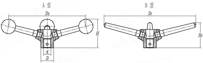 GB /T 2157 - 1991 机床夹具零部件—多手柄螺母