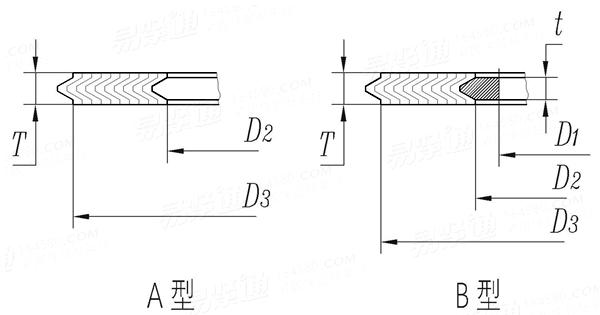 HG /T 20631 (A/B) - 2009 钢制管法兰用缠绕式垫片 - 榫面/槽面和凹面/凸面法兰用基本型(A型)或带内环(B型)垫片
