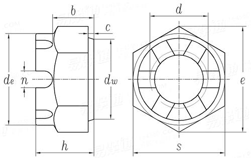DIN  65247 - 1989 航空航天 耐蝕鋼制MJ螺紋的薄型槽形/冠狀的六角頭螺母