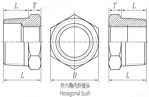 BS EN  10241 (T15) - 2000 鋼制螺紋管件 表15 - 外六角内外接頭