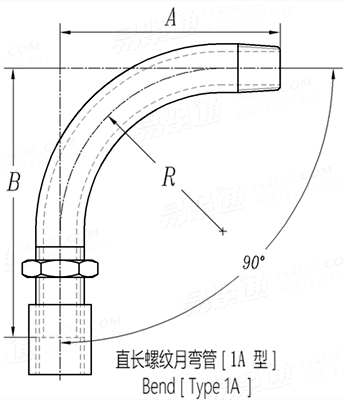 BS EN  10241 (T24-1A) - 2000 钢制螺纹管件 表24 - 直长螺纹月弯管 1A型