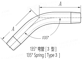BS EN  10241 (T24-3) - 2000 鋼制螺紋管件 表24 - 135°彎管 3型