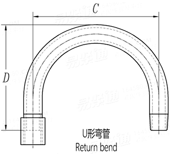 BS EN  10241 (T24-U) - 2000 鋼制螺紋管件 表24 - U型彎管
