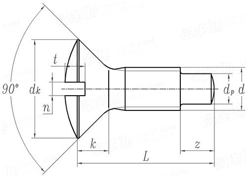 DIN  924 - 2012 開槽半沉頭圓柱端螺釘