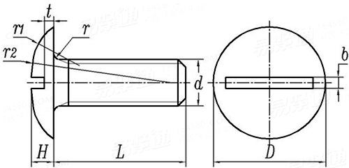 GJB  3372 (/32~/35) - 1998 扁圆头螺钉 开槽