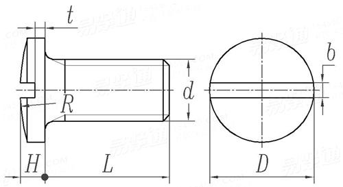 GJB  3372 (/57~/59) - 1998 固定表盤螺釘