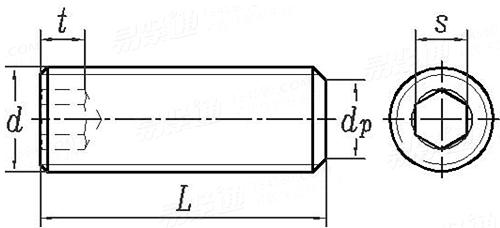 ASME B 18.3 - 2012 内六角平端紧定螺钉  [Table 14] (ASTM F912 / F880)