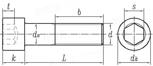 ASME B 18.3 - 2003 (R2008) 内六角圓柱頭螺釘 [Table 1A]