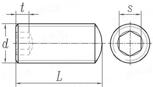 ASME B 18.3 - 2003 (R2008) 内六角球面端紧定螺钉 [Table 5A]