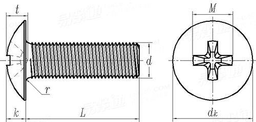 T/SZJGJ  001 (A) - 2024 十字槽大扁頭機器螺釘